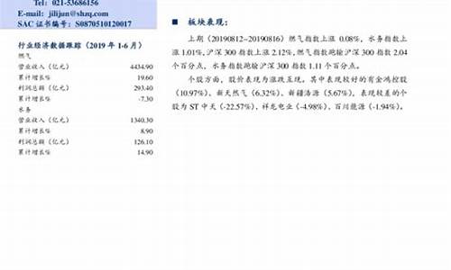 淄博 天然气_淄博市民用天然气价格一览表