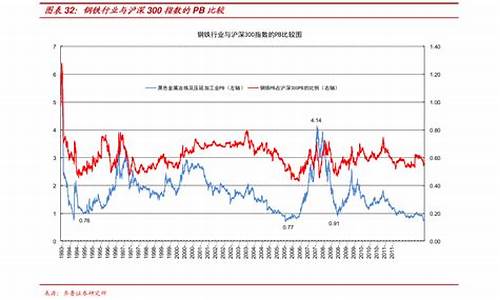 武汉天然气价格每立方米_武汉天然气价格查