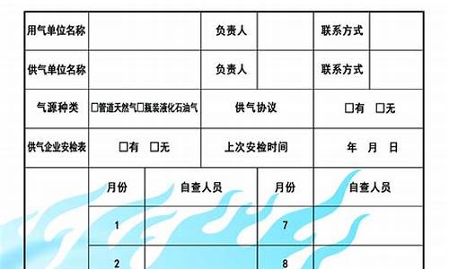 燃气安全信息公示栏_燃气信息安全周报怎么