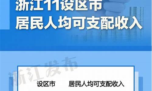 2021年杭州天然气价格_2020杭州居