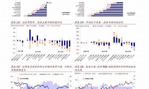 郑州燃气价格最新价格2023今日价格_郑州燃气价格最新价格2023今日价格表