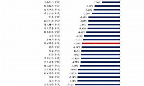 港华燃气价钱查询最新表_港华燃气有限公司