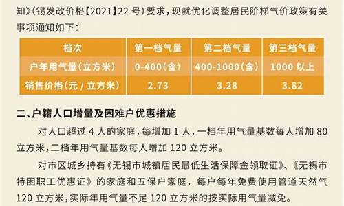 无锡燃气价格2024_无锡燃气价格收费标准