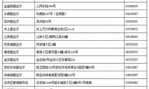 昆明燃气多少一立方_昆明燃气价格表2023年最新标准是多少