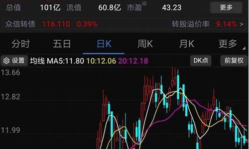 燃气价什么时候涨的比较多啊呢_燃气价格暴涨