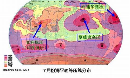 天然气动压的标准_天然气动态气压低的原因有哪些问题呢