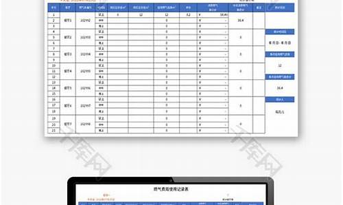 燃气价报表怎么做最新的数据_燃气价报表怎么做最新的数据表