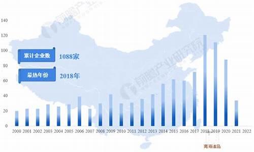 新疆天然气涨价2021_新疆2024年燃气价格上调多少了呢