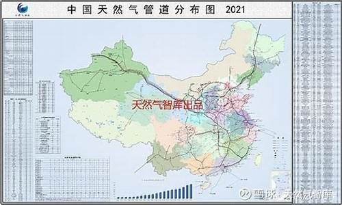 河北天然气价格每立方米2020年_2020年河北天然气价格