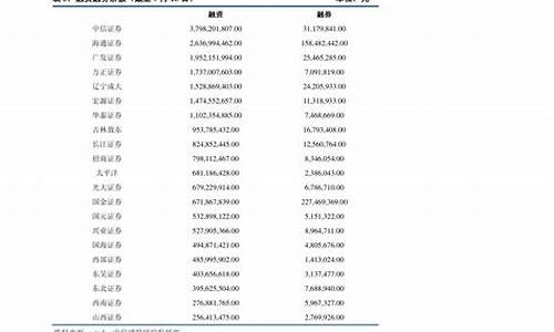 2019河北省天然气价格_河北天然气价格最新价格查询表最新一