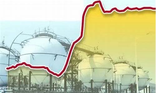 多地上调天然气价格会涨吗_多地上调天然气价格会涨吗知乎