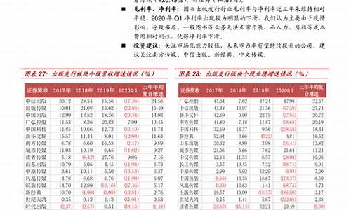 广西天然气价格最新价格2022查询_广西天然气价格最新价格2