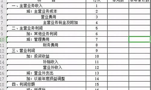 燃气单价查询_燃气价报表怎么做最新的明细