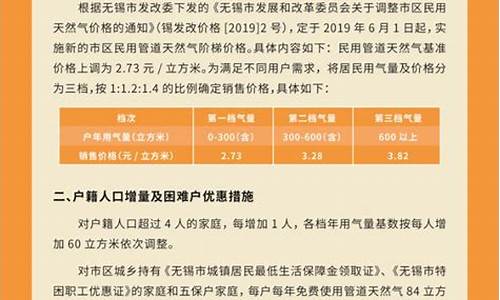 无锡天然气价格查询最新消息电话_无锡天然气价格查询最新消息