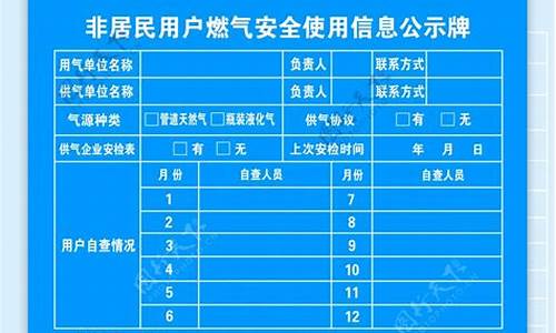 燃气信息公示牌设计理念_燃气告示牌