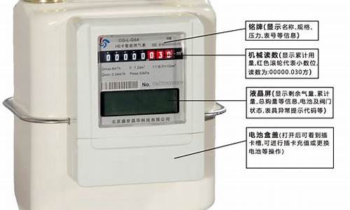 燃气表等级_燃气信息表是什么级别怎么填