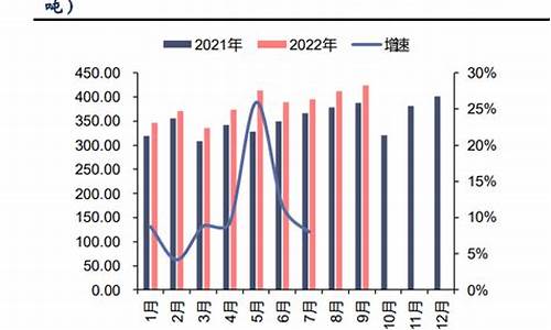 2020年济南市天然气价格_济南2024天然气价格表一览一览