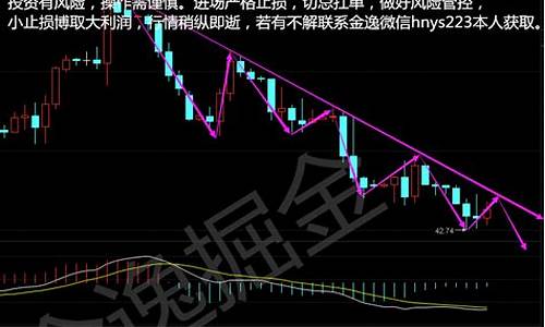 天然气行情走势分析_天然气行情分析及预测报告最新版全文